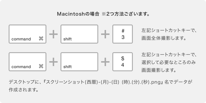 確認画像JPEG・スクリーンショット画像作成方法 Mac