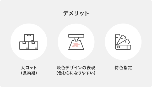 UVインクジェット印刷のデメリット