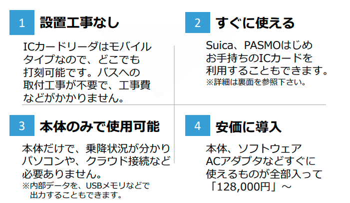 スクールバス車内置き去り防止システム