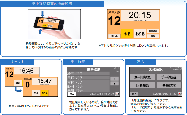 スクールバス車内置き去り防止システム