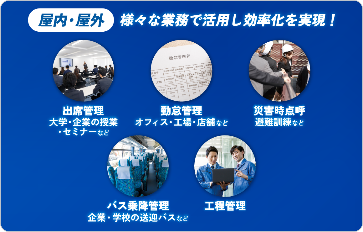 カメラ搭載モバイルICカードリーダー