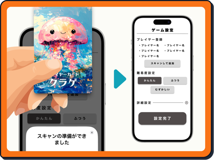 ゲーム画面 Step 1