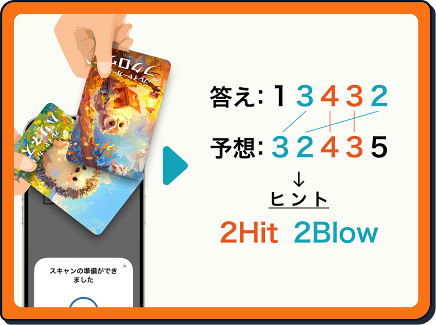 ゲーム画面 Step 3