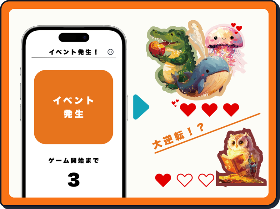 ゲーム画面 Step 4